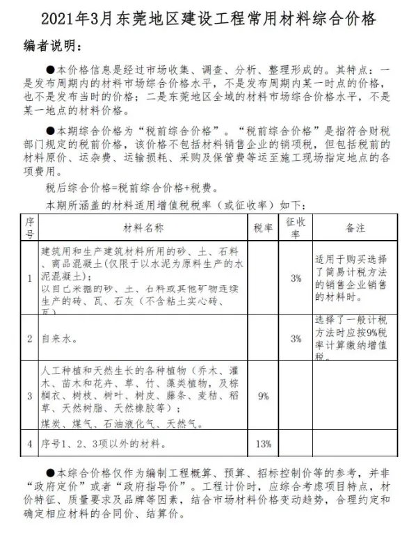 东莞市2021年3月建设工程造价信息封面