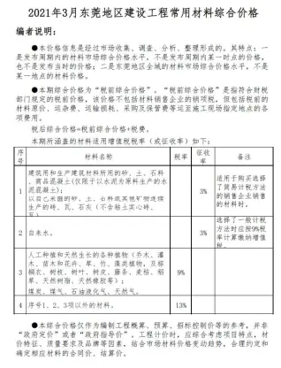 东莞2021年第3期工程造价信息价PDF电子版