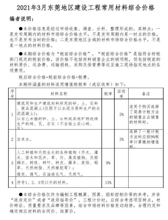 东莞市2021年3期工程信息价