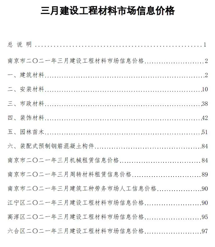 2021年第3期南京建设工程材料市场信息价格