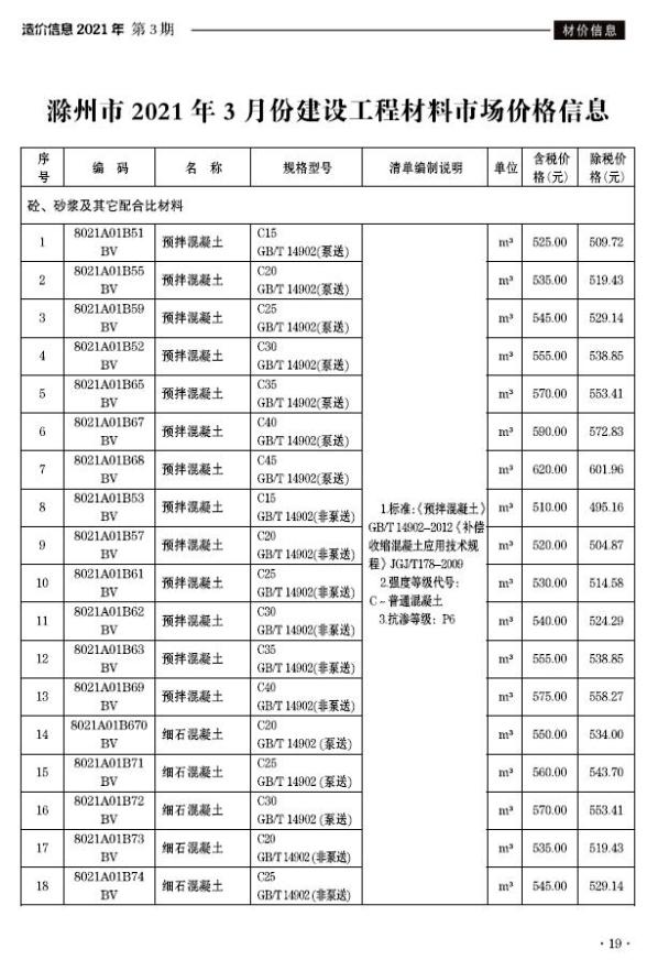 滁州市2021年第3期结算造价信息