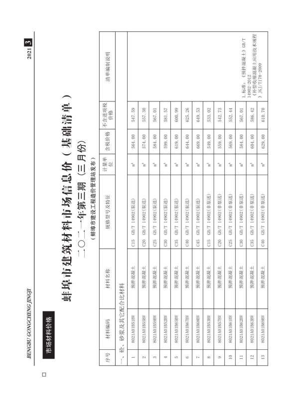 蚌埠市2021年第3期结算造价信息