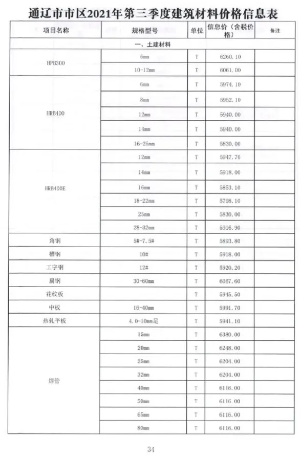 通辽2021年第3期工程招标价期刊扫描件pdf 通辽2021年第3期工程招标价