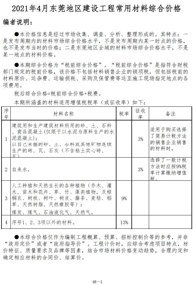 2021年第4期东莞建设工程造价信息