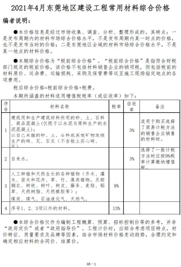 东莞市2021年4月建设工程造价信息封面
