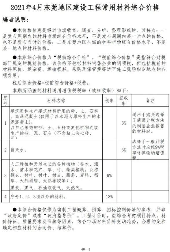 东莞市2021年第4期造价信息