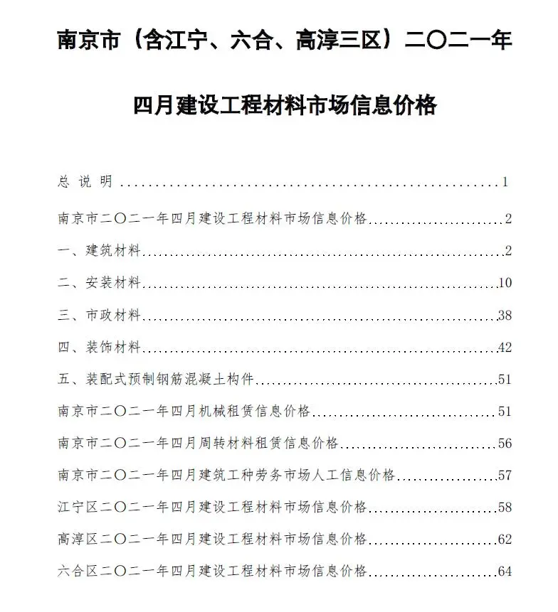 2021年第4期南京建设工程材料市场信息价格