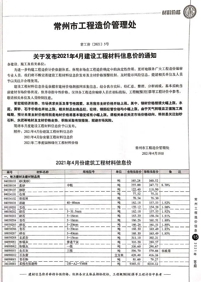 常州2021年第4期工程造价信息