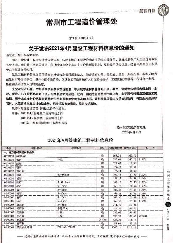 常州市2021年第4期工程造价信息