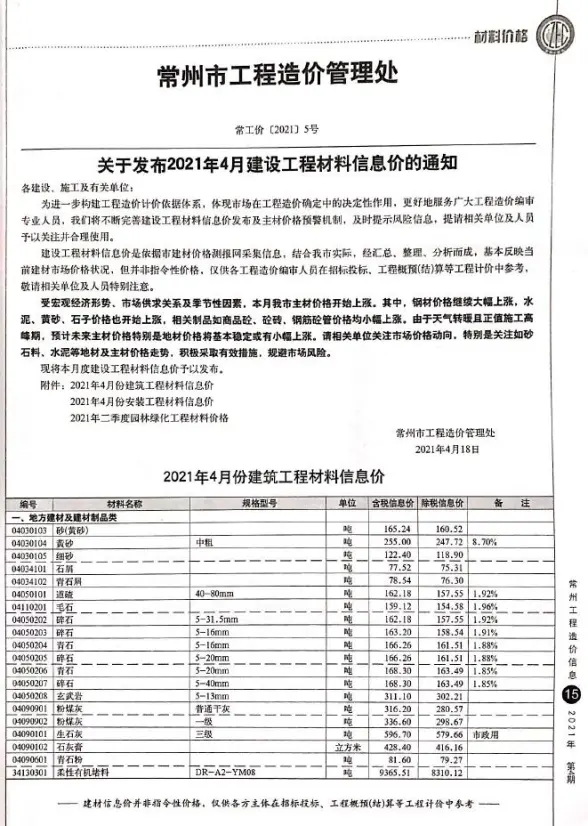 常州市2021年第4期建筑造价信息