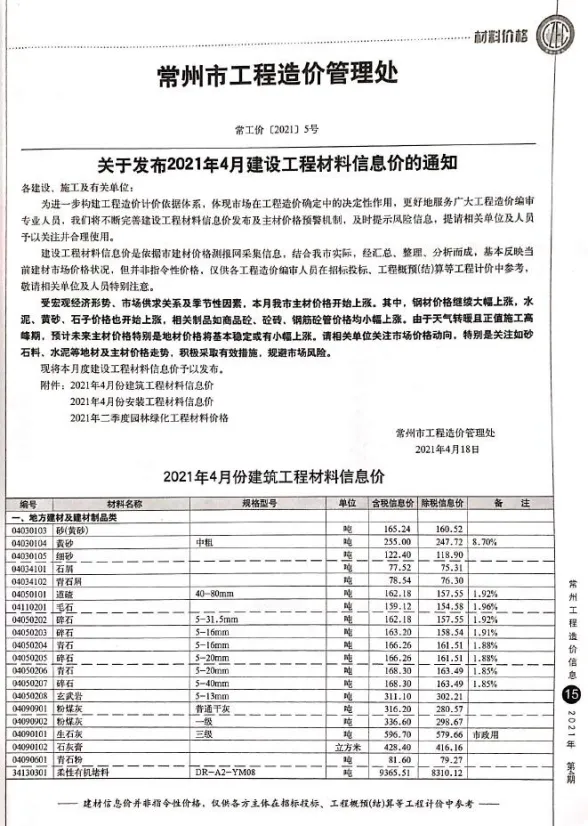 常州2021年第4期建材指导价