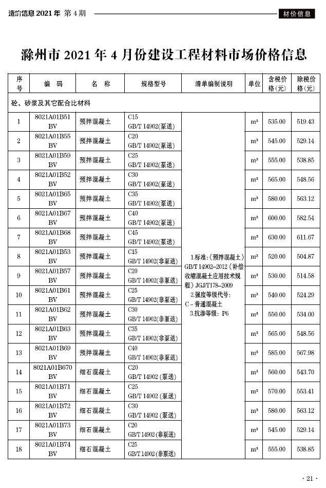 滁州市2021年4月造价信息造价信息期刊PDF扫描件