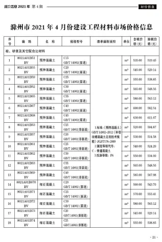 滁州2021年第4期工程造价信息价PDF电子版