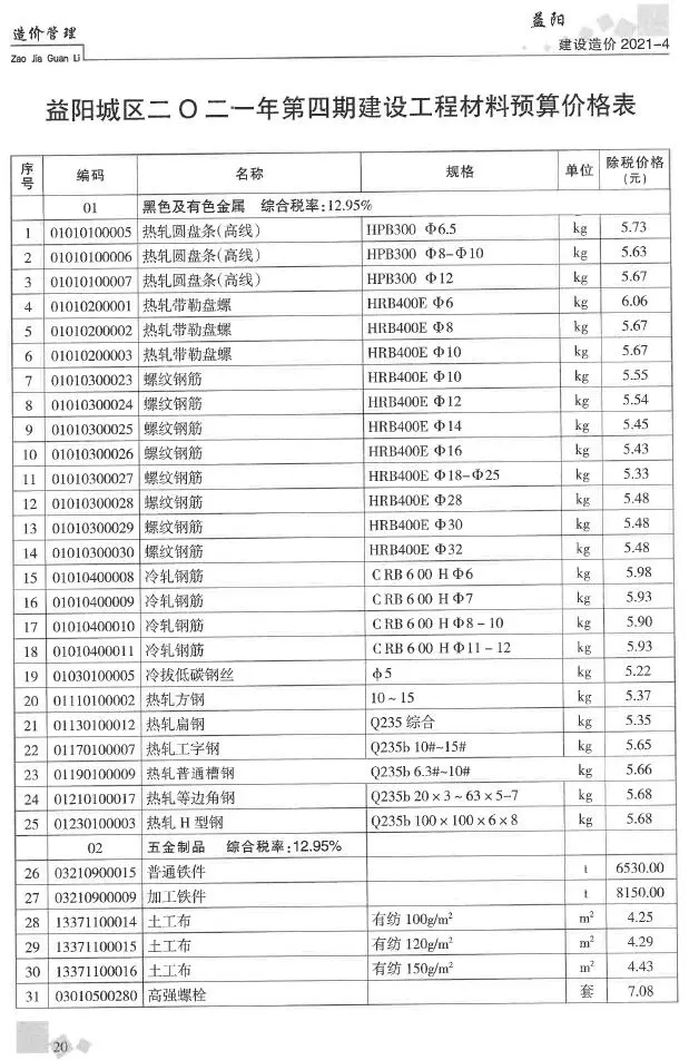 2021年第4期益阳建设造价