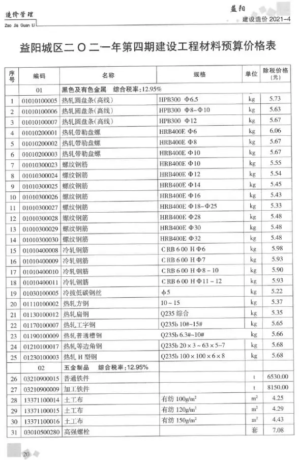 益阳市2021年第4期工程造价信息