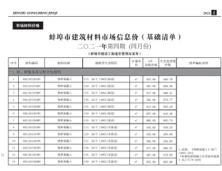 蚌埠市造价信息2021年4期含义介绍首图
