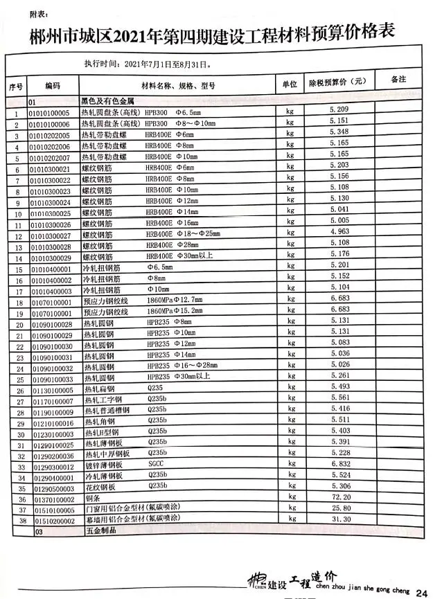 郴州2021年第4期建设工程造价