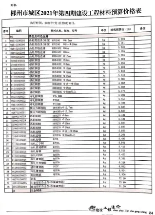 郴州市2021年4月造价信息pdf