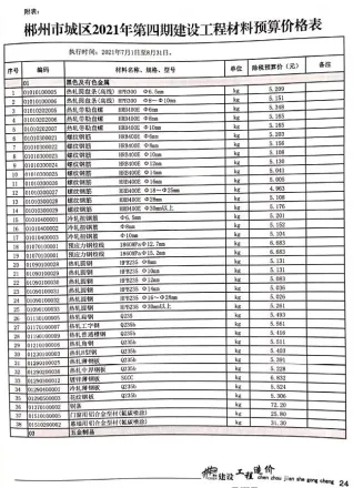 郴州市2021年4月造价信息pdf
