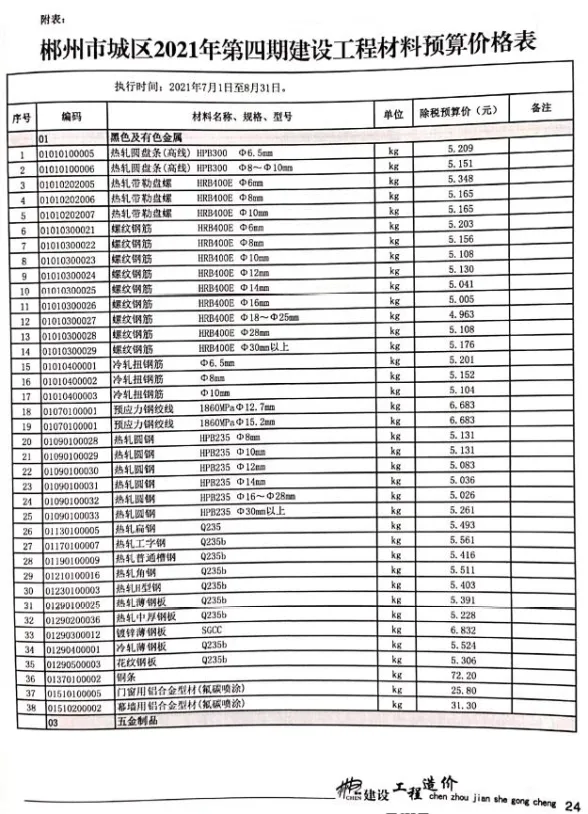 郴州市2021年4月材料结算价PDF第一页