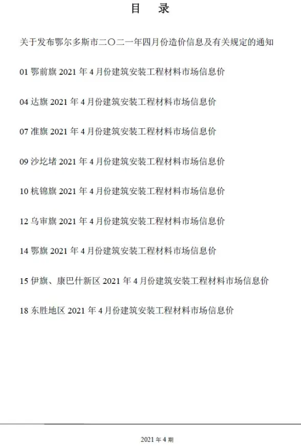 鄂尔多斯市2021年第4期结算造价信息