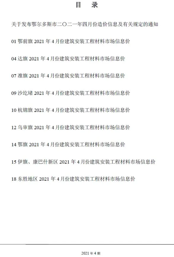 鄂尔多斯2021年第4期工程信息价
