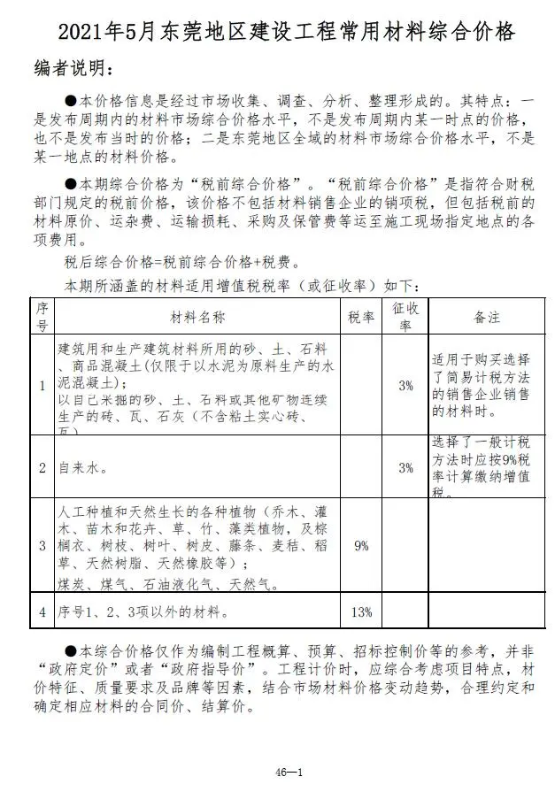 2021年第5期东莞市建设工程造价信息