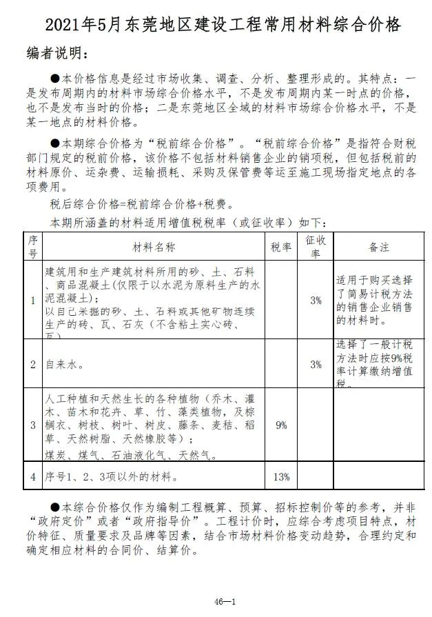 2021年第5期东莞市建设工程造价信息(建材指导价)第一页