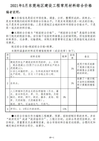东莞市2021年5期造价信息结构分析首图(工程合同材料核定价)