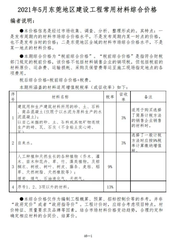 东莞市2021年5月建设工程造价信息封面