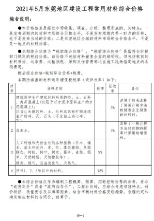 东莞2021年第5期工程造价信息价PDF电子版