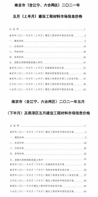 2021年第5期南京混凝土工程造价信息价