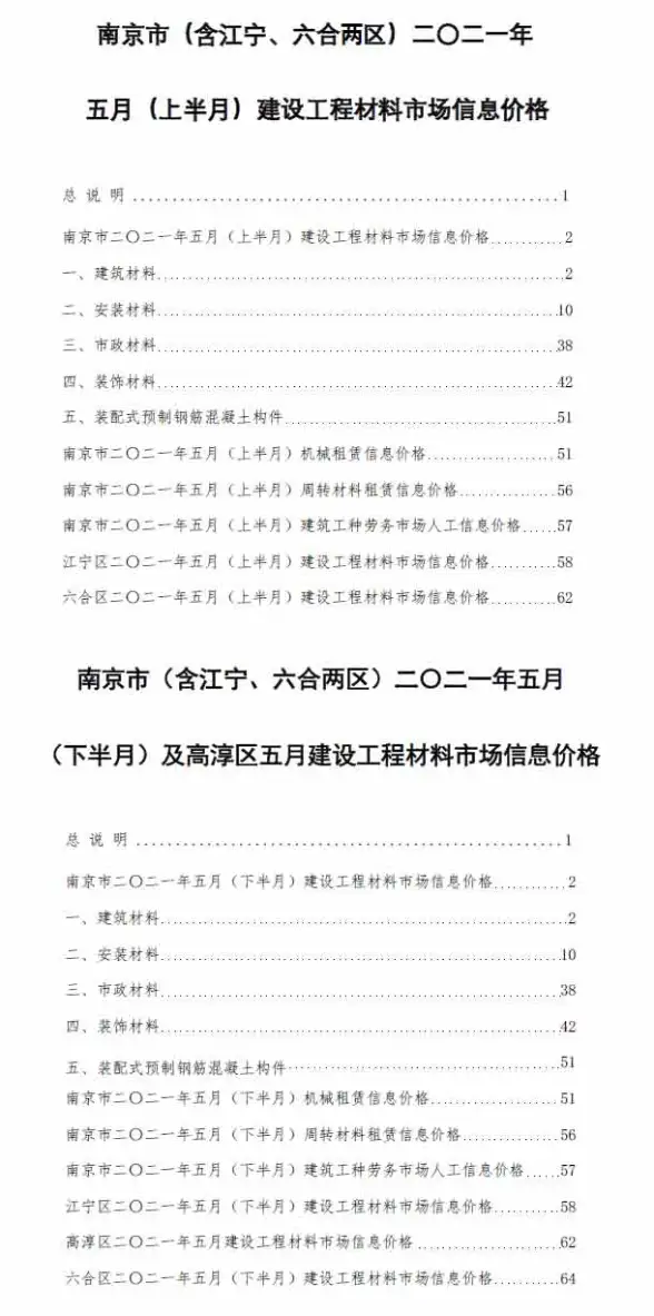 南京市2021年第5期工程造价信息