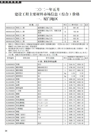 厦门市官方电子版造价信息
