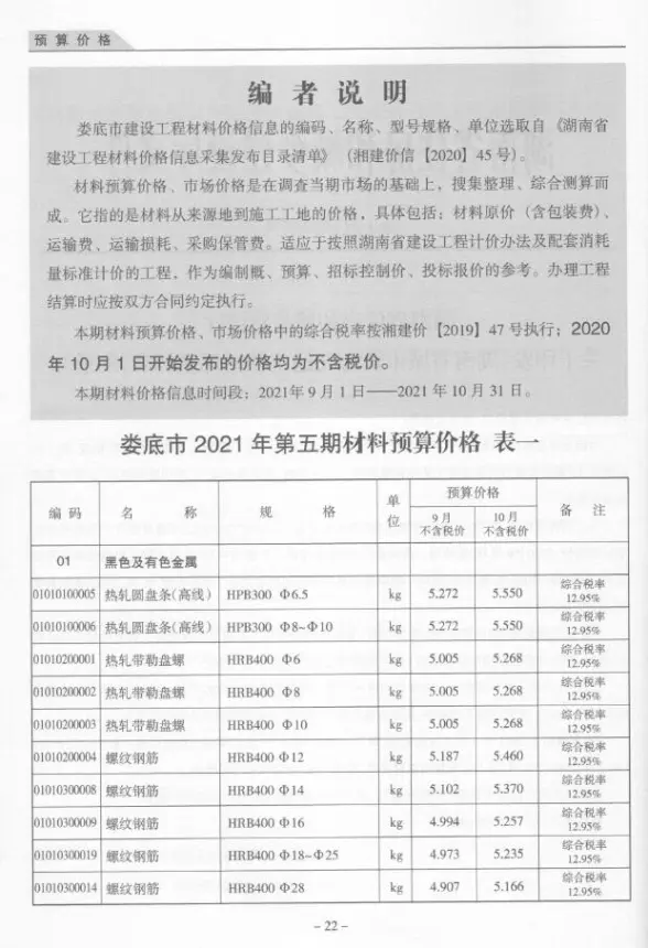 娄底市2021年第5期造价信息
