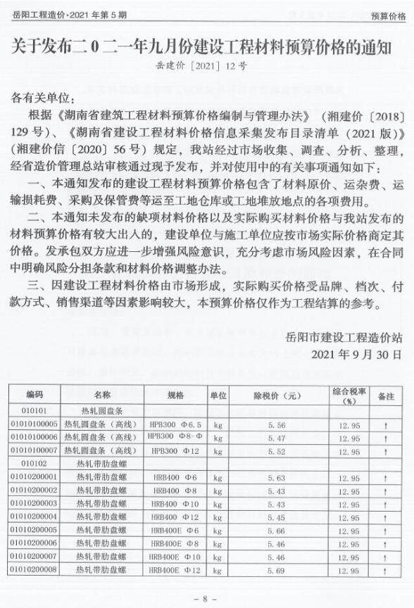 岳阳市2021年5月材料价格依据