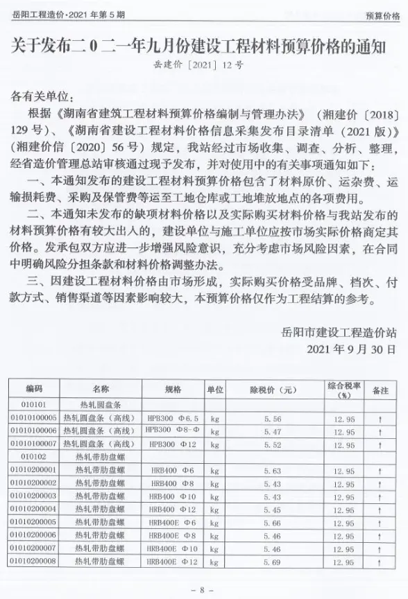 岳阳市2021年第5期工程造价信息