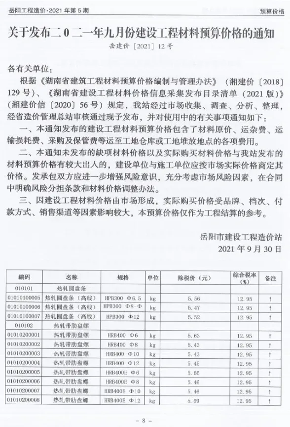 岳阳2021年第5期材料价格信息