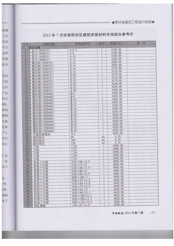 贵州省2012年7月建设工程造价信息封面