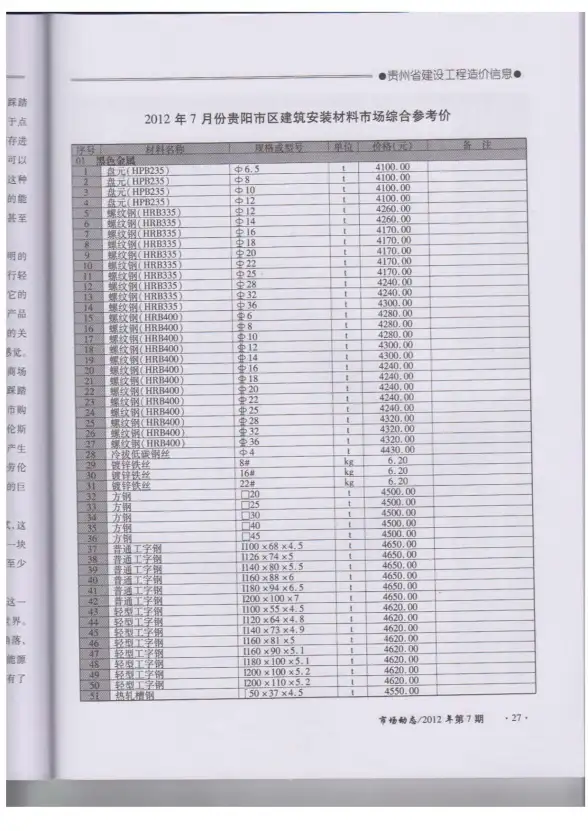 贵州省2012年7月建筑造价信息