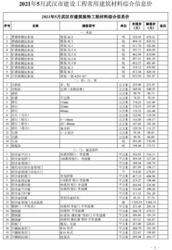 武汉2021年第5期建材预算价期刊扫描件pdf 武汉2021年第5期建材预算价