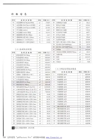南京市2012年8月钢材工程造价信息价封面