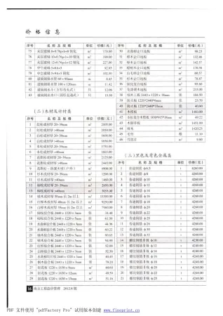 南京市2012年8月造价信息pdf