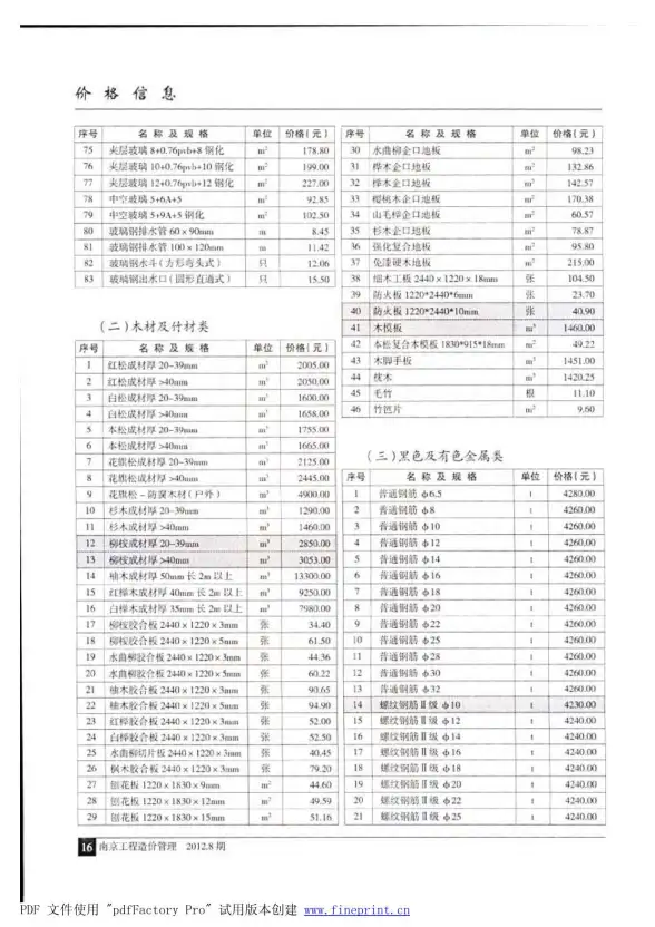 南京市2012年8月投标造价信息