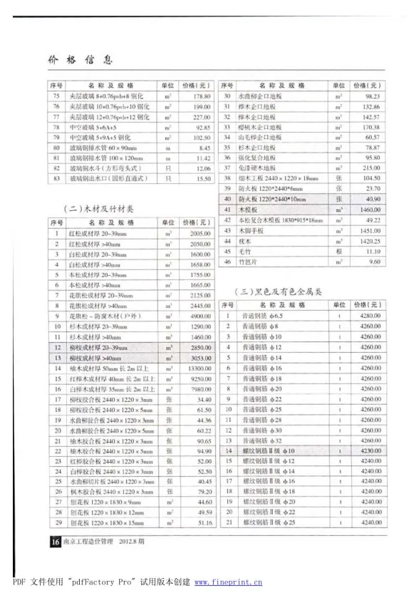 南京2012年8月建材指导价