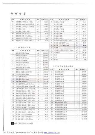 南京市2012年第8期造价信息期刊PDF电子版