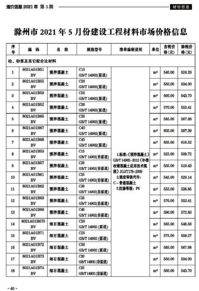 滁州市2021年5月造价信息期刊PDF扫描件