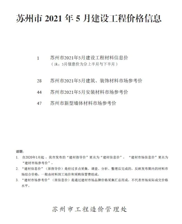 苏州2021年第5期建材指导价
