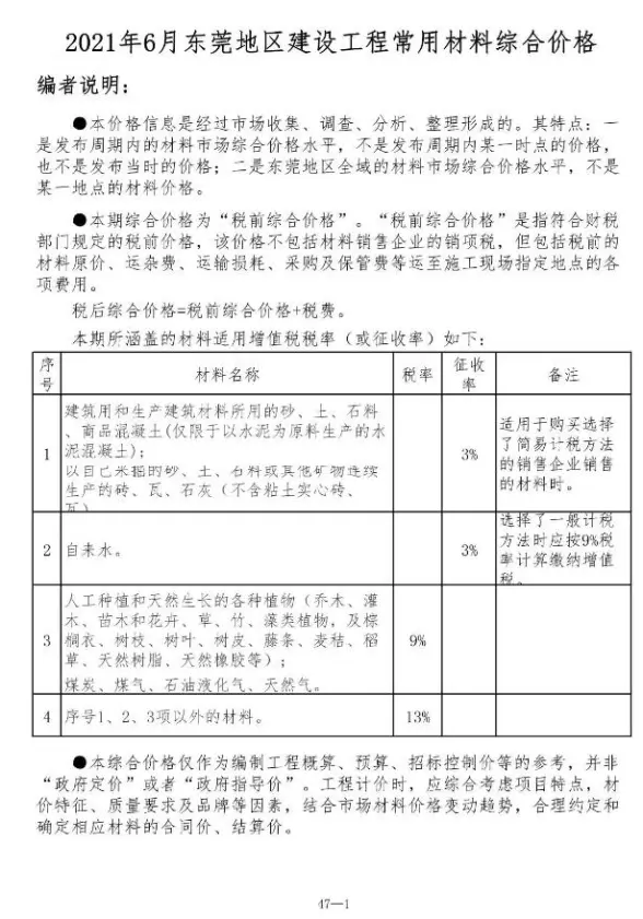 东莞市2021年第6期造价信息