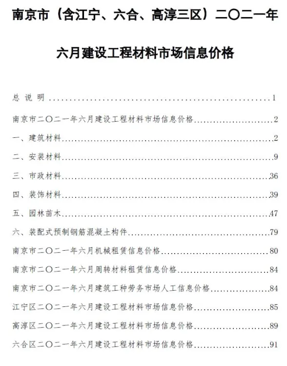 南京2021年第6期建材指导价